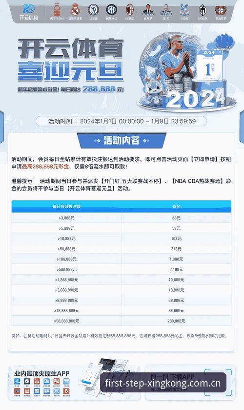 星空体育CN官网入口更新详解：从“慢半拍”到“快一步入场”的切换逻辑